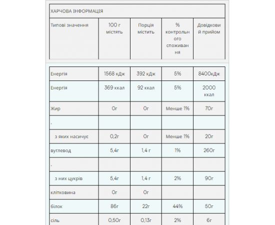 Купить Impact Whey Isolate - 1000g Banana, фото , изображение 2, характеристики, отзывы