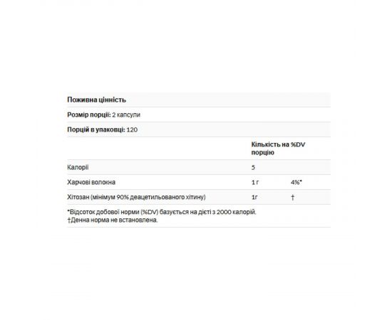 Придбати Diet Chitosan™ 500 mg - 120 caps, image , зображення 2, характеристики, відгуки