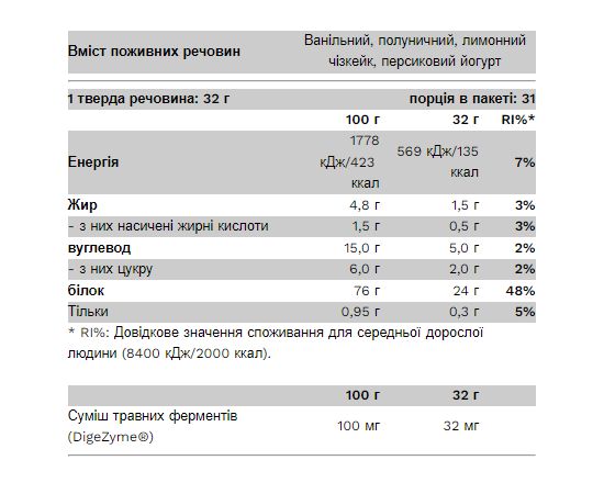 Придбати Compact Whey Gold - 500g Cookies and Cream, image , зображення 2, характеристики, відгуки