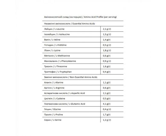 Придбати Matrix - 900g Nut Cookies, image , зображення 3, характеристики, відгуки