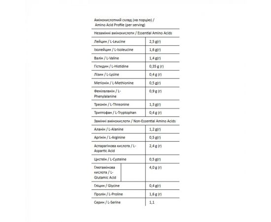 Придбати Whey - 900g Nut Cookies, image , зображення 3, характеристики, відгуки