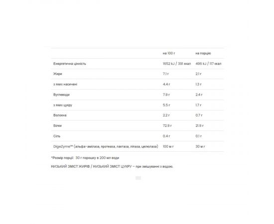 Придбати 100% Platinum Whey - 750g Cookies Cream, image , зображення 2, характеристики, відгуки