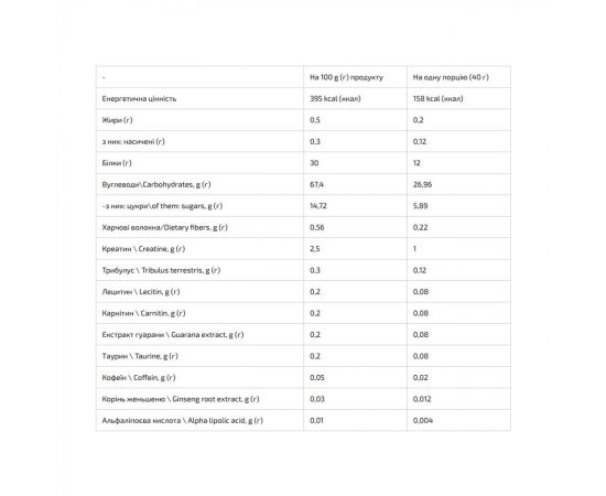 Придбати Gainer - 1000g Wild Berry, image , зображення 2, характеристики, відгуки