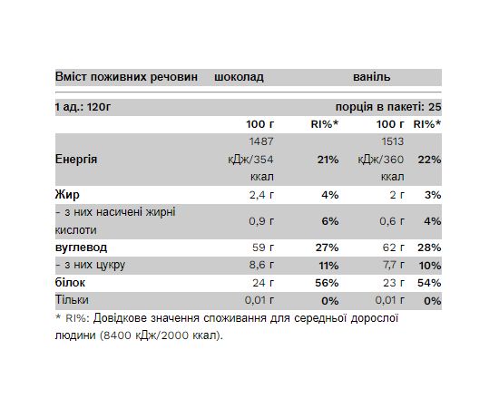Придбати BIg Mass Gainer - 3000g Chocolate, image , зображення 2, характеристики, відгуки