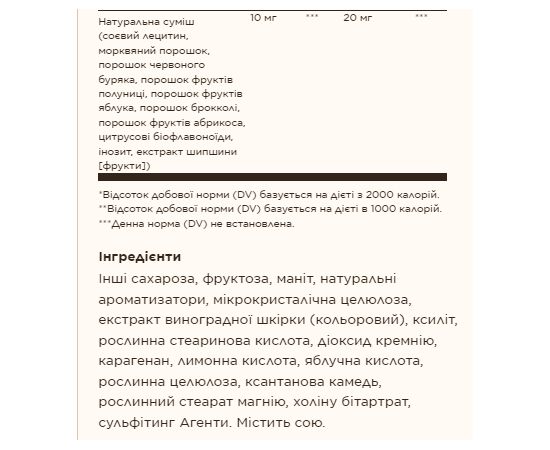 Придбати Kangavites® Multivitamin & Mineral - 120 tabs Bouncin' Berry, image , зображення 4, характеристики, відгуки