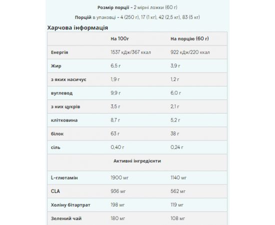 Придбати Impact Diet Whey - 2500g Chocolate Brownie, image , зображення 2, характеристики, відгуки