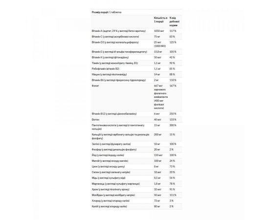 Придбати Sentry Women - 120 tabs, image , зображення 2, характеристики, відгуки