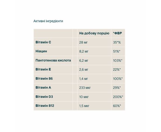 Придбати Kids Multivitamin - 30 gummies Strawberry, image , зображення 2, характеристики, відгуки