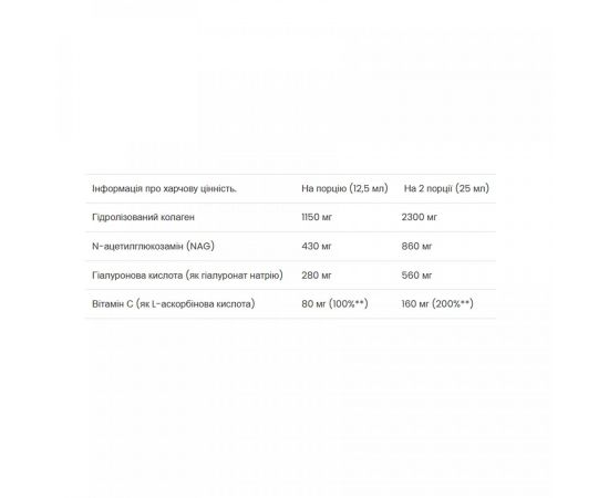 Придбати Joint Support Formula - 500ml, image , зображення 2, характеристики, відгуки