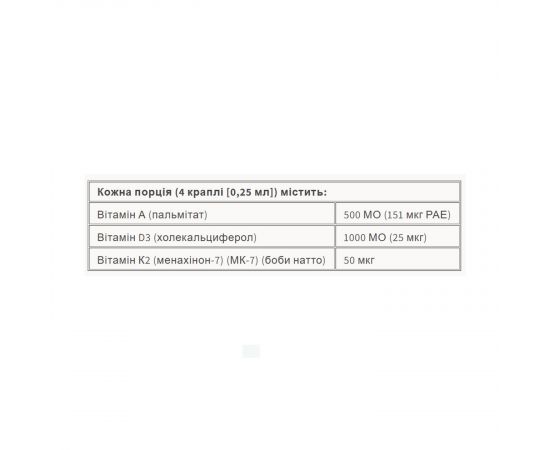 Придбати Vitamin K2+D3+A 50 mcg/1000 IU/500 IU - 30ml, image , зображення 2, характеристики, відгуки