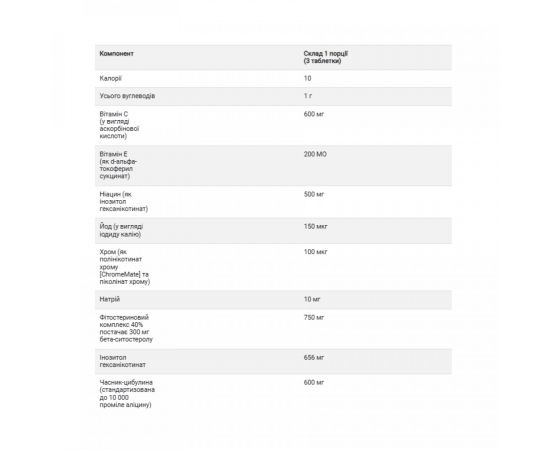 Придбати Policosanol Cholesterol Complex - 60 tabs, image , зображення 2, характеристики, відгуки