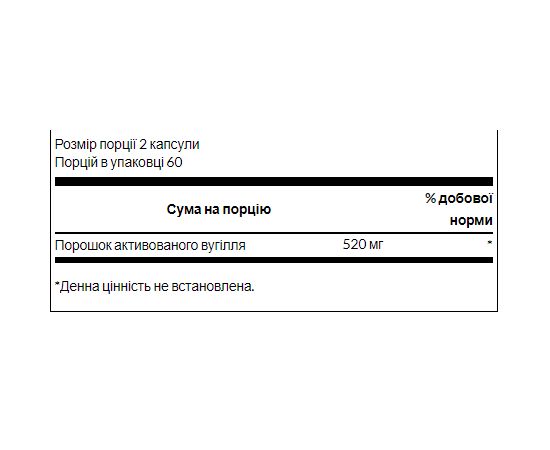 Купить Activated Charcoal 260mg - 120caps, фото , изображение 2, характеристики, отзывы