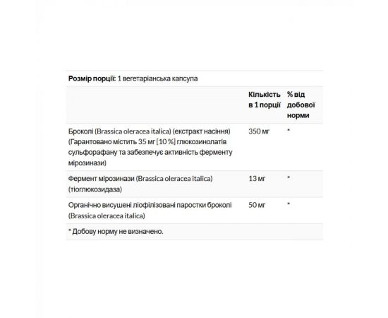 Придбати Activated Broccoli Seed Extracts 350mg - 30 vcaps, image , зображення 2, характеристики, відгуки