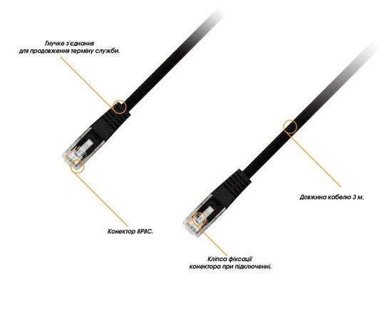 Придбати Кабель Piko 5E UTP Ethernet 2m, image , зображення 2, характеристики, відгуки