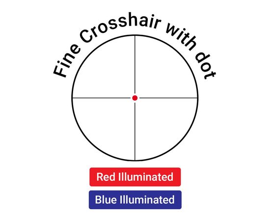 Купить Оптичний приціл KONUS ARMADA 6-24x56 Fine Crosshair IR, фото , изображение 6, характеристики, отзывы