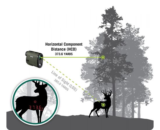 Купить Далекомір Vortex Diamondback HD 2000 (LRF-DB2000), фото , изображение 18, характеристики, отзывы