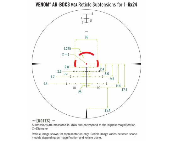 Купить Приціл оптичний Vortex Venom 1-6x24 SFP AR-BDC3 MOA (VEN-1601), фото , изображение 10, характеристики, отзывы