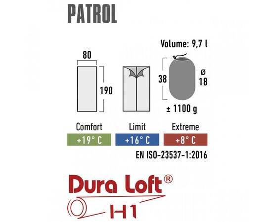 Купить Спальний мішок High Peak Patrol/+16°C Blue/Dark Blue Left (20037), фото , изображение 4, характеристики, отзывы