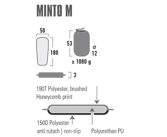 Купить Коврик самонадувающийся High Peak Minto M 3 cm черный (41115), фото , изображение 3, характеристики, отзывы