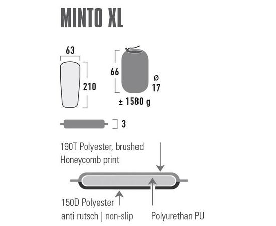 Купить Коврик самонадувающийся High Peak Minto XL 3 cm черный (41117), фото , изображение 3, характеристики, отзывы