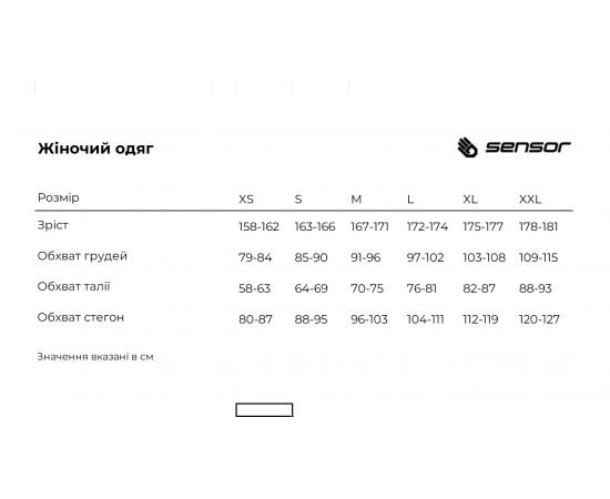 Придбати Термофутболка жіноча Sensor Merino Active LS lilla 12110027, SW11MA-lilla-M, image , зображення 6, характеристики, відгуки